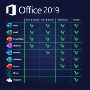 Office 2019 product comparison LicenceDeals.com 66c4818e 5fc7 41a9 9e7f e8efed574662 700x700