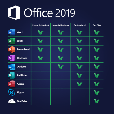 office 2019 professional plus key