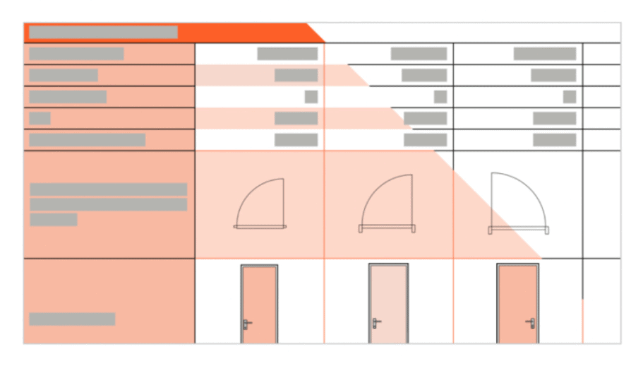 Archicad 27: What’s New