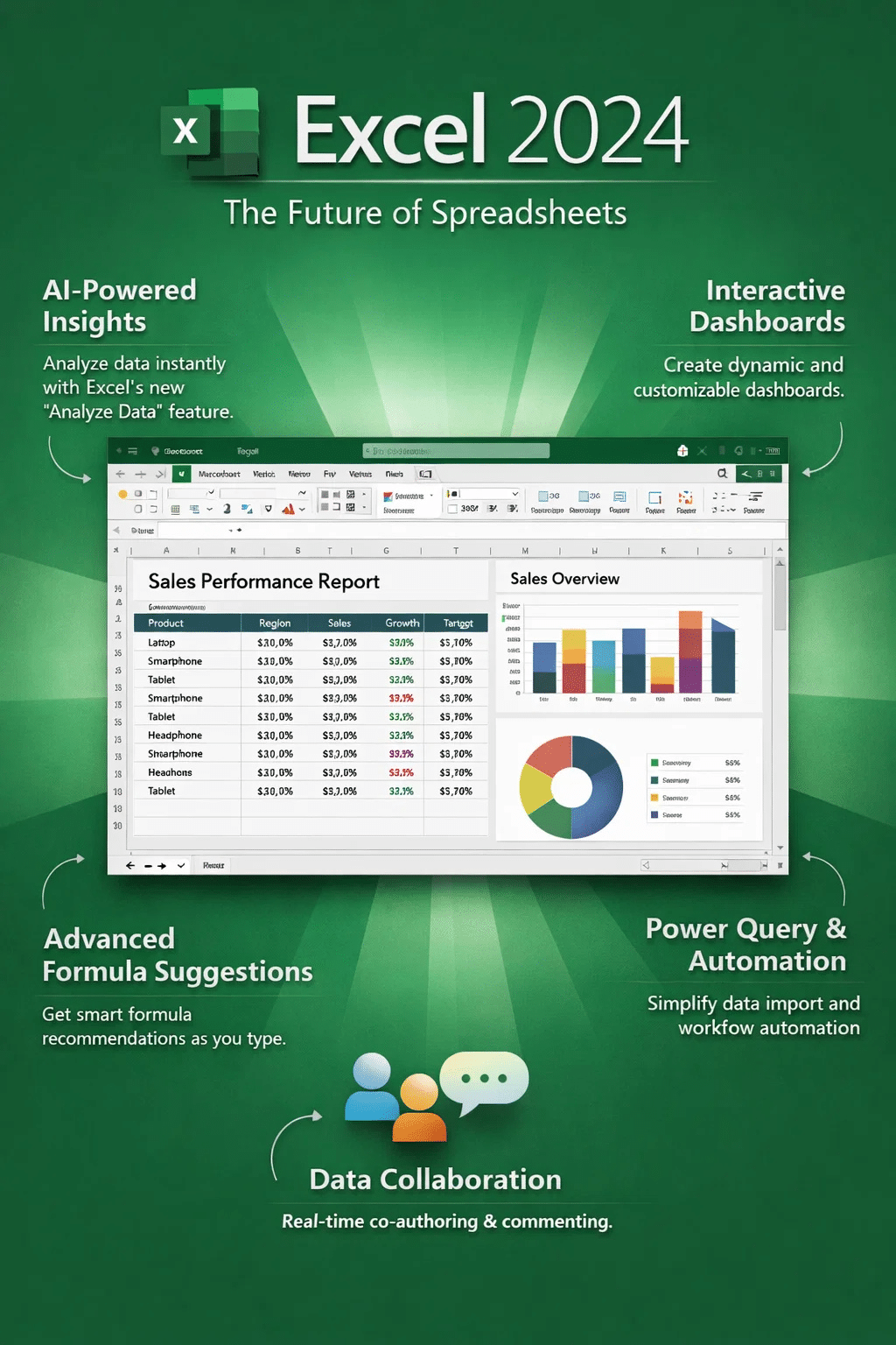 Microsoft Excel 2024