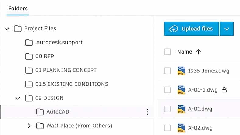 Forma Data Management Essentials